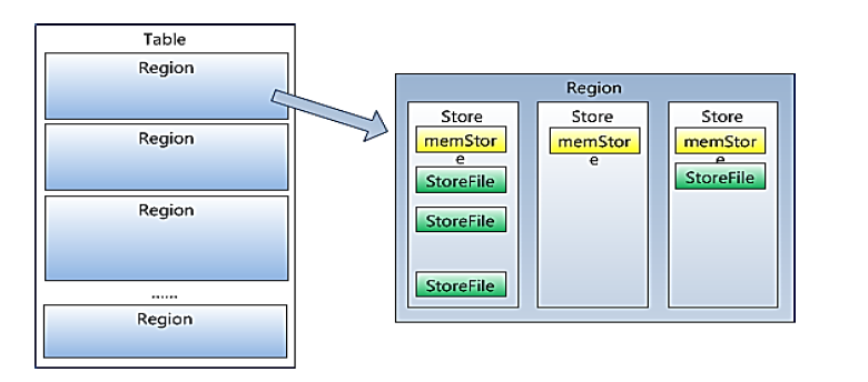 readwrite